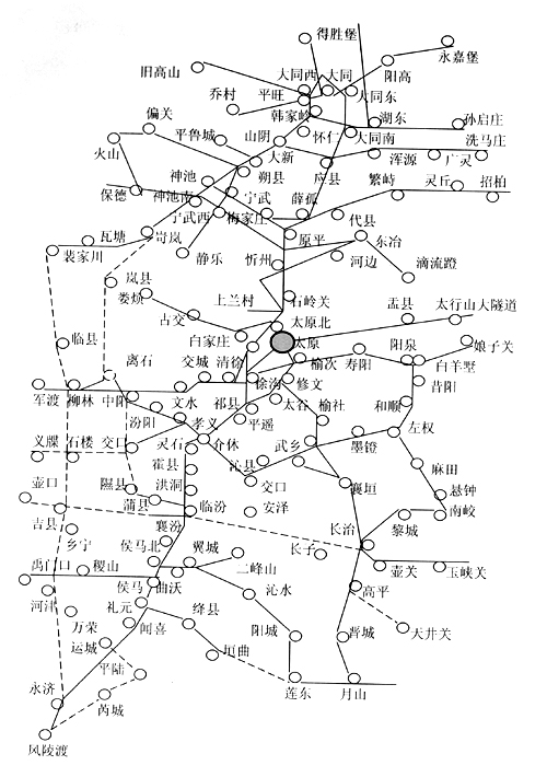 2015年山西铁路图